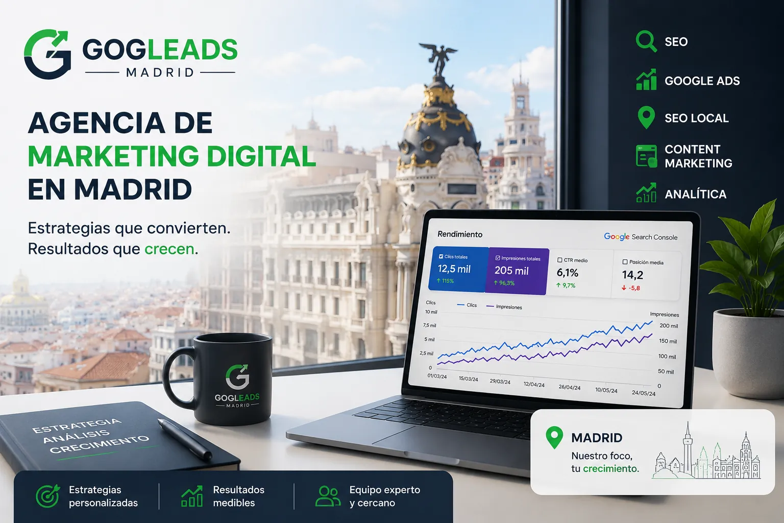 Agencia de Google Ads en Madrid